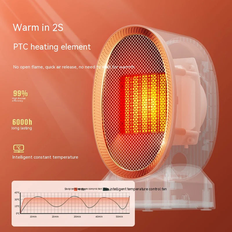 Efficient Cozy Room Warmer: Your Quick Solution for Instant Comfort